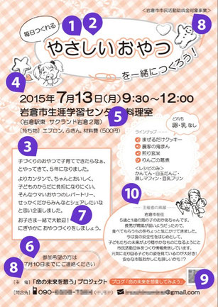 チラシに載せる情報についての掲載写真